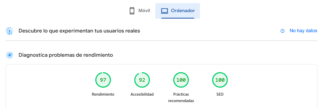 Ejemplo de PageSpeed Insights