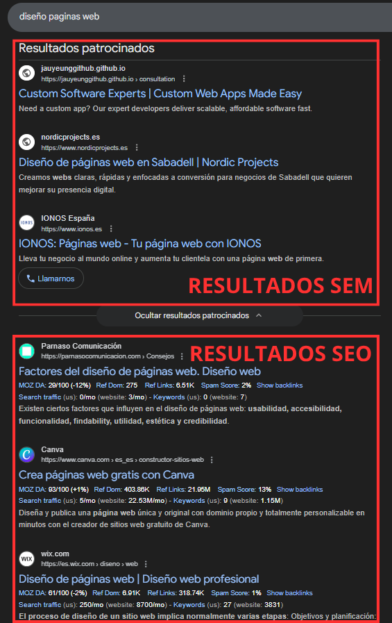 resultados-sem-y-seo