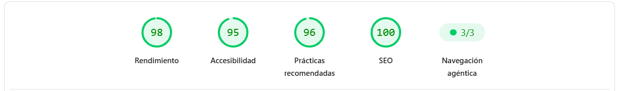 Page Speed Insights
